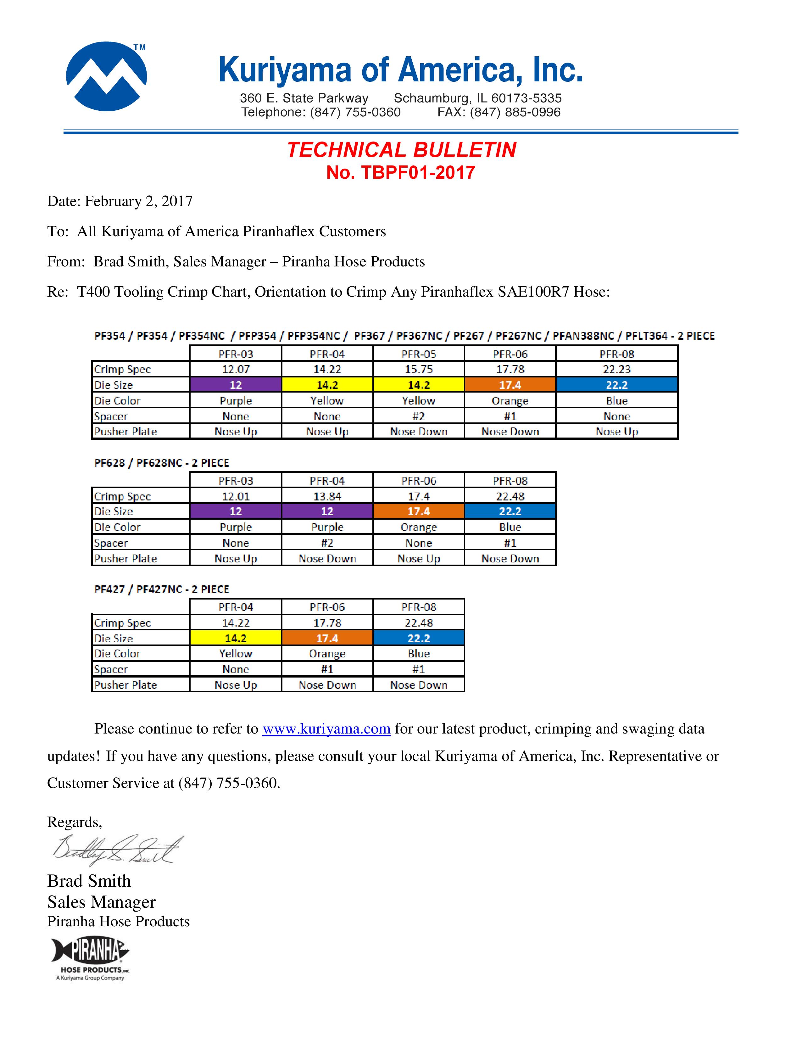 Technical Bulletins On Kuriyama Of America, Inc.