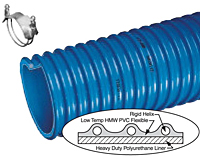 Cat/Product Image - Polyurethane-lined abration-resistance PVC material handling hose for dry application